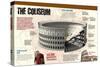 Infographic of the Roman Coliseum-null-Stretched Canvas