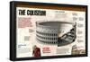 Infographic of the Roman Coliseum-null-Framed Poster