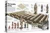 Infographic of the Terracotta Army, a Complex of Soldiers, Chariots and Horses-null-Stretched Canvas