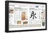 Infographic of the Writing Systems of Ancient Egypt (Hieroglyphs) and China (Ideograms)-null-Framed Poster