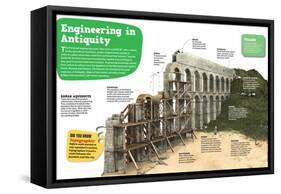 Infographic on Architectural Engineering Early Works, from the Hands of the Romans-null-Framed Stretched Canvas