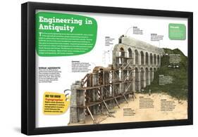 Infographic on Architectural Engineering Early Works, from the Hands of the Romans-null-Framed Poster