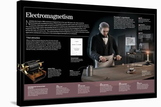 Infographic on Electromagnetism, Michael Faraday, They Resulted in Applications Like Phone or Radio-null-Stretched Canvas
