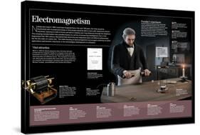 Infographic on Electromagnetism, Michael Faraday, They Resulted in Applications Like Phone or Radio-null-Stretched Canvas