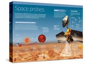 Infographic on Space Probes, Machines to Study Planets, Moons, Comets and Asteroids-null-Stretched Canvas