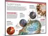 Infographic on Supernovae, Extraordinary Explosions of Giant Stars-null-Mounted Poster