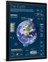 Infographic on the Earth, the Third Planet of the Solar System-null-Framed Poster