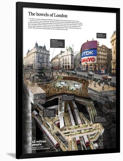 Infographic on the Metro or Tube of London, and the Underground Structure of the City-null-Framed Poster