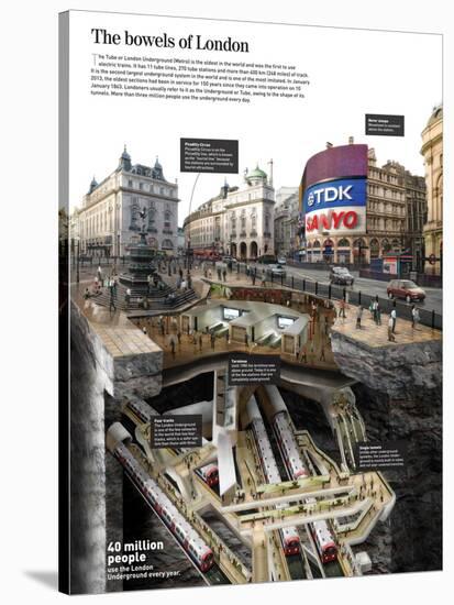 Infographic on the Metro or Tube of London, and the Underground Structure of the City-null-Stretched Canvas