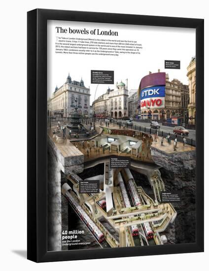 Infographic on the Metro or Tube of London, and the Underground Structure of the City-null-Framed Poster