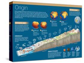 Infographic on the Origin of the Earth-null-Stretched Canvas
