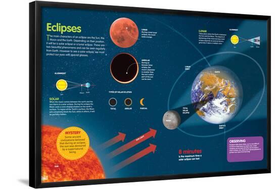 Poster, , large