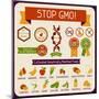 Information Poster Stop GMO!-incomible-Mounted Art Print