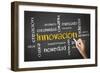 Innovation Chalk Drawing-kbuntu-Framed Art Print