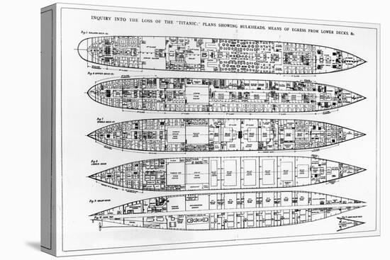 Inquiry in the Loss of the Titanic: Cross Sections of the Ship (Engraving) (B/W Photo)-English-Stretched Canvas