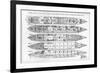 Inquiry in the Loss of the Titanic: Cross Sections of the Ship (Engraving) (B/W Photo)-English-Framed Giclee Print