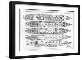 Inquiry in the Loss of the Titanic: Cross Sections of the Ship (Engraving) (B/W Photo)-English-Framed Giclee Print