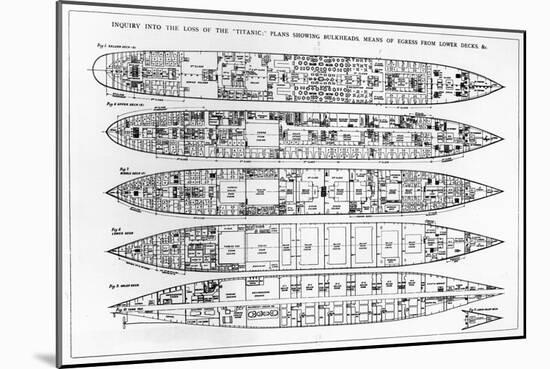 Inquiry in the Loss of the Titanic: Cross Sections of the Ship (Engraving) (B/W Photo)-English-Mounted Giclee Print