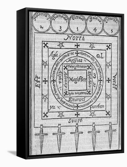 Instructions for Capturing a Spirit-Middle Temple Library-Framed Stretched Canvas