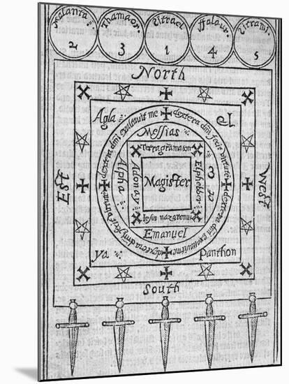 Instructions for Capturing a Spirit-Middle Temple Library-Mounted Photographic Print