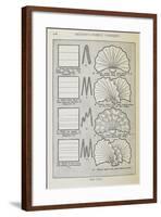 Instructions For Folding a Serviette Into a Fan Shape-Isabella Beeton-Framed Giclee Print