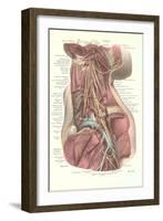 Interior of the Neck-null-Framed Art Print