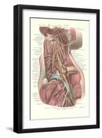 Interior of the Neck-null-Framed Art Print