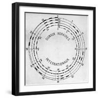 International Timing Signals, 1914-Science Photo Library-Framed Photographic Print