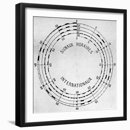 International Timing Signals, 1914-Science Photo Library-Framed Photographic Print