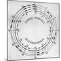 International Timing Signals, 1914-Science Photo Library-Mounted Photographic Print