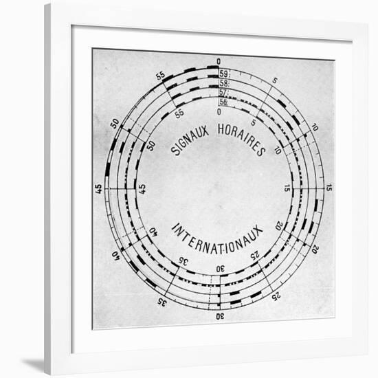 International Timing Signals, 1914-Science Photo Library-Framed Photographic Print