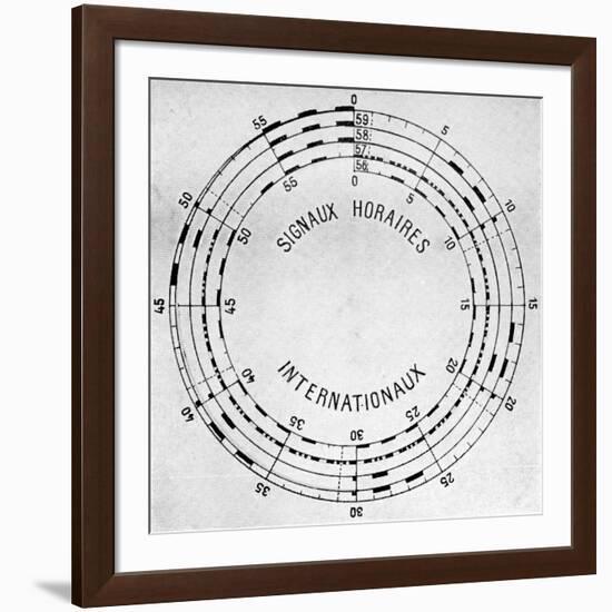 International Timing Signals, 1914-Science Photo Library-Framed Photographic Print