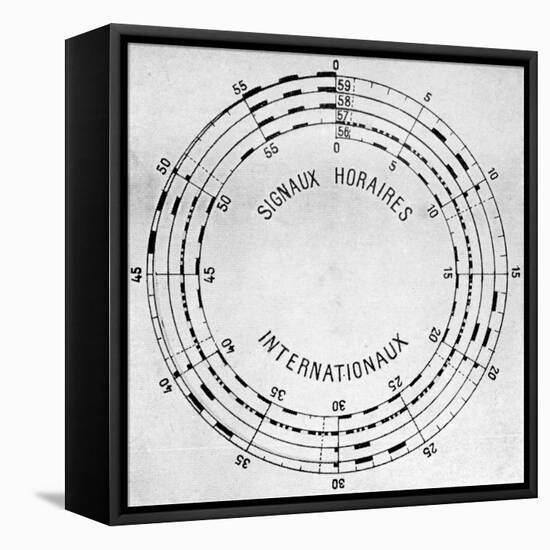 International Timing Signals, 1914-Science Photo Library-Framed Stretched Canvas