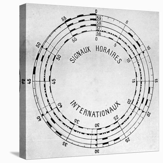 International Timing Signals, 1914-Science Photo Library-Stretched Canvas