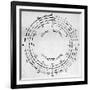 International Timing Signals, 1914-Science Photo Library-Framed Photographic Print