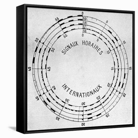 International Timing Signals, 1914-Science Photo Library-Framed Stretched Canvas