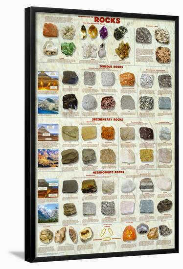 Introduction to Rocks Geology Educational Science Chart Poster-null-Framed Poster