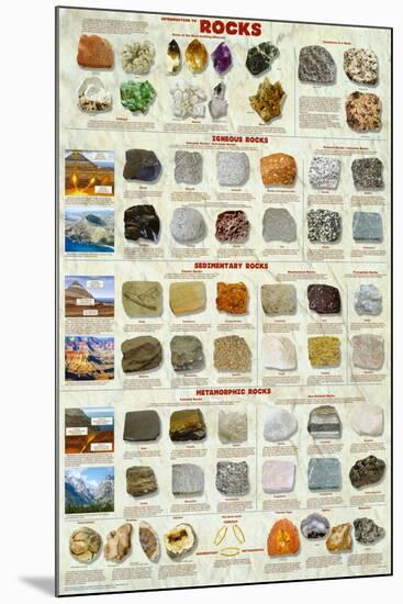 Introduction to Rocks Geology Educational Science Chart Poster-null-Mounted Poster