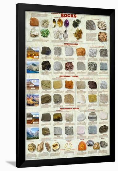Introduction to Rocks Geology Educational Science Chart Poster-null-Framed Poster