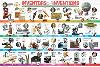 Inventors And Their Inventions-null-Lamina Framed Poster