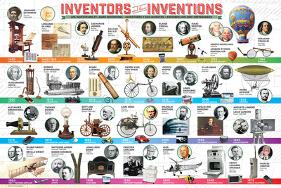 Inventors And Their Inventions-null-Lamina Framed Poster