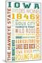 Iowa - Typography-Lantern Press-Mounted Art Print