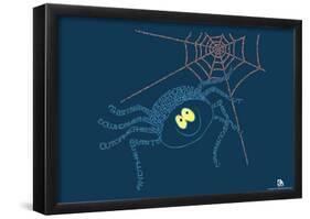Itsy Bitsy Spider Text Poster-null-Framed Poster