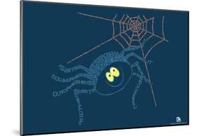 Itsy Bitsy Spider Text Poster-null-Mounted Poster