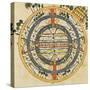 Jain Cosmic Diagram, Jambudvpida, Bikaner-null-Stretched Canvas