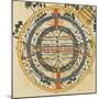 Jain Cosmic Diagram, Jambudvpida, Bikaner-null-Mounted Giclee Print