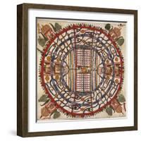 Jain Cosmological Map, 19th Century-Library of Congress-Framed Premium Photographic Print