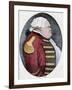 James Grant (1720-1806)-John Kay-Framed Giclee Print