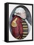 James Grant (1720-1806)-John Kay-Framed Stretched Canvas