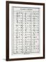 Japanese Characters-null-Framed Giclee Print